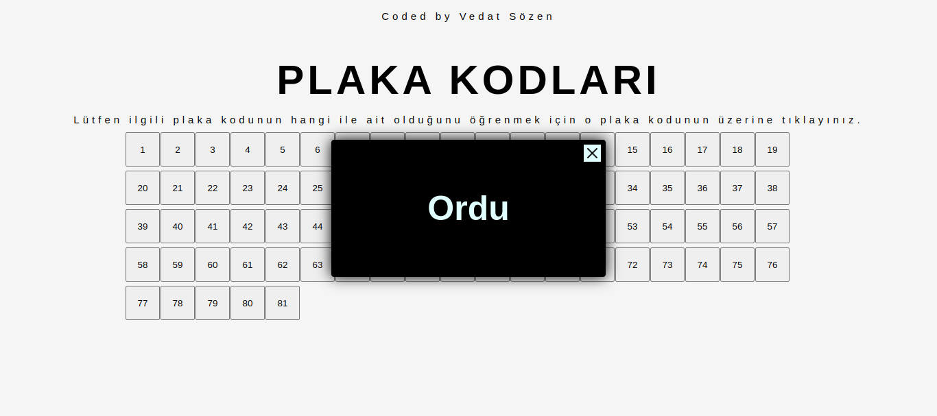 İl Plaka Kodları